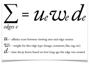 Facebook Edge Rank Formula